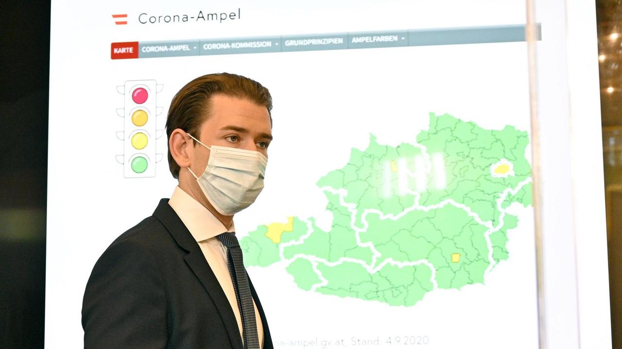 Sebastian Kurz, Bundeskanzler von Österreich, steht mit Mundschutz vor einer grün eingefärbten Karte des Landes. Daneben sind die Stufen zu sehen: Grün, gelb, orange, rot. Sebastian Kurz, Bundeskanzler von Österreich, steht mit Mundschutz vor einer grün eingefärbten Karte des Landes. Daneben sind die Stufen zu sehen: Grün, gelb, orange, rot.
