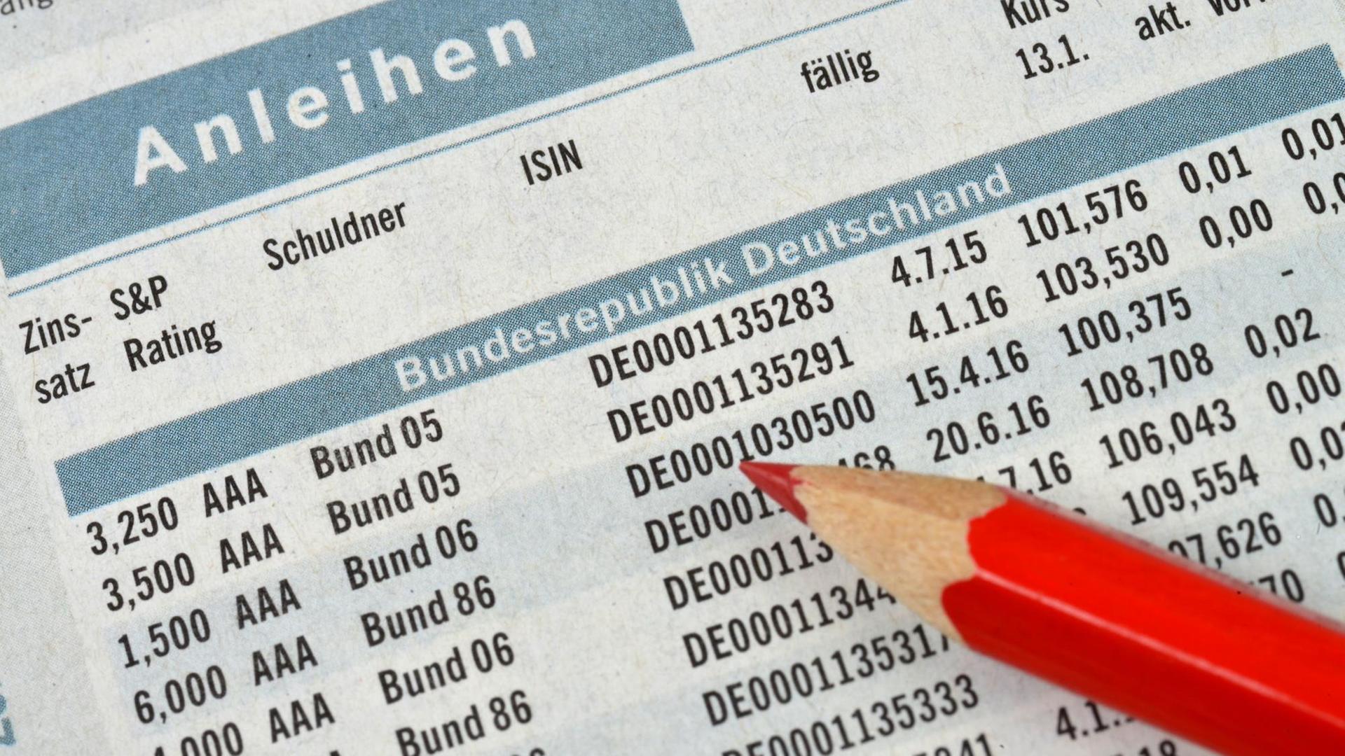 Ein roter Buntstift liegt auf einer Zeitung, die den Börsenteil mit den Anleihen zeigt Ein roter Buntstift liegt auf einer Zeitung, die den Börsenteil mit den Anleihen zeigt