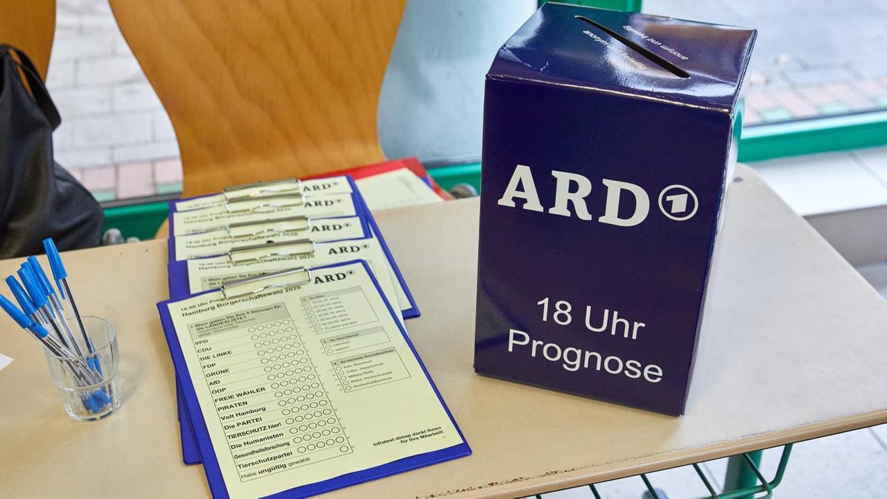 Eine Kiste mit der Aufschrift "ARD - 18 Uhr Prognose" steht auf einem Tisch neben Fragebögen und Stiften