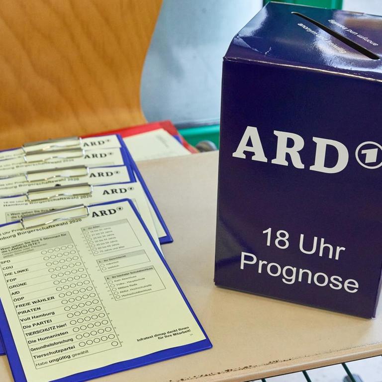 Eine Kiste mit der Aufschrift "ARD - 18 Uhr Prognose" steht auf einem Tisch neben Fragebögen und Stiften