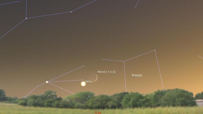 Kurz nach Sonnenuntergang zeigen sich die Mondsichel und die Venus tief am Südwesten dicht nebeneinander