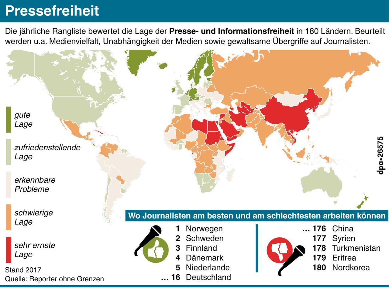 Reporter Ohne Grenzen - Pressefreiheit In Gefahr | Deutschlandfunk.de