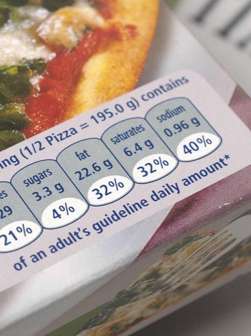 Kalorien- und Nährwertangaben auf der Verpackung einer Fertigpizza