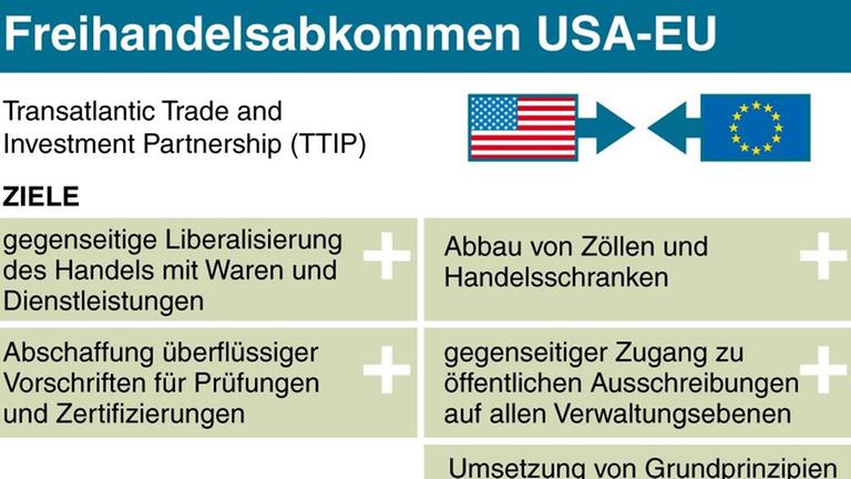 Leider liegt für dieses Bild keine Bildbeschreibung vor Leider liegt für dieses Bild keine Bildbeschreibung vor