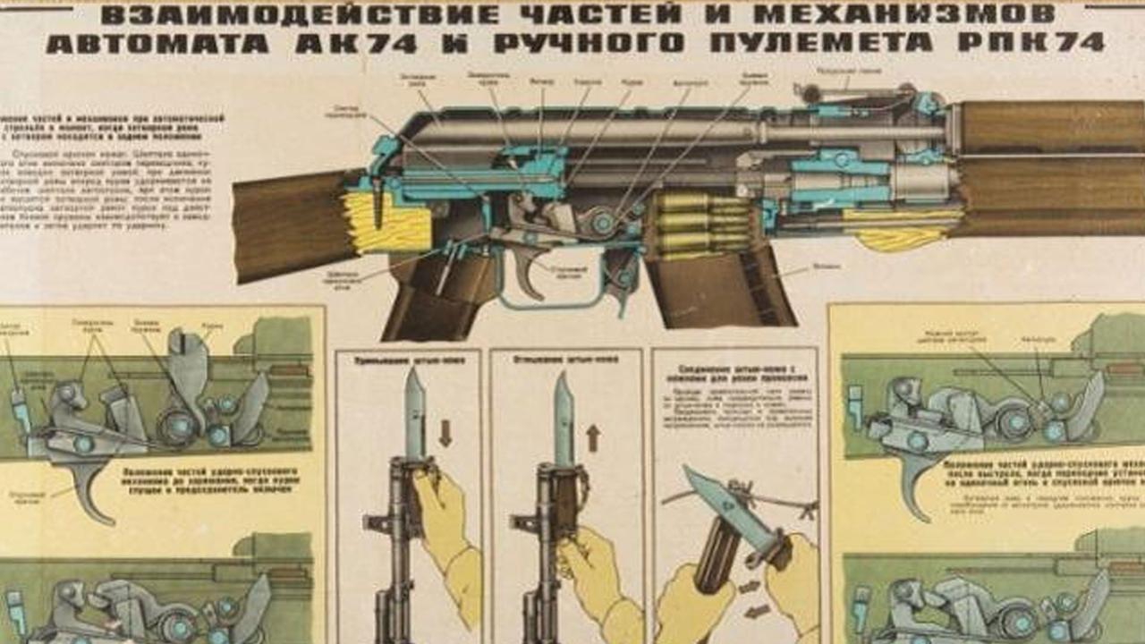 Instruktionsplakat: Anweisung zur Funktionsweise des Standradgewehrs AK 74 der sowjetischen Armee (Fundort: Garnison Wünsdorf) 