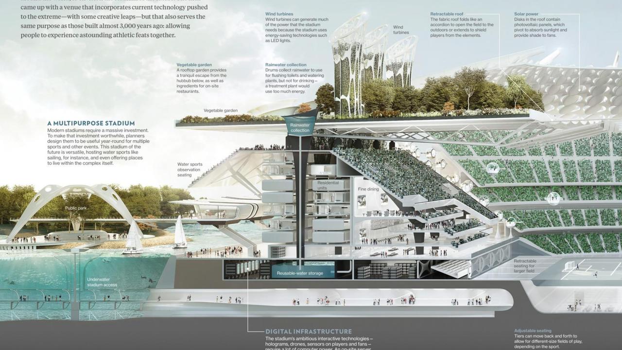 Entwurf des Architekturbüros Populous von 2017 für die Zeitschrift "National Geographic" mit einer Skizze des Stadions der Zukunft. Entwurf des Architekturbüros Populous von 2017 für die Zeitschrift "National Geographic" mit einer Skizze des Stadions der Zukunft.