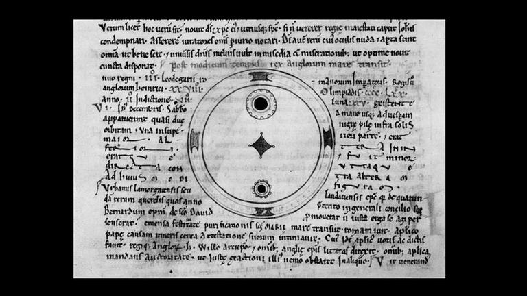 Die lange Zeit als Fantasiezeichnung angesehene Darstellung der Sonne des englischen Mönches Johannes von Worcester Die lange Zeit als Fantasiezeichnung angesehene Darstellung der Sonne des englischen Mönches Johannes von Worcester