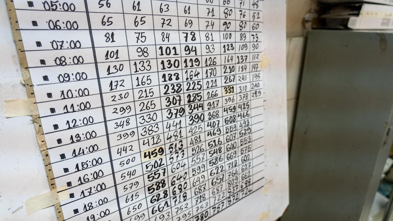 An einer Tafel hängt eine Papiertabelle, in den horizontalen Reihen die Uhrzeiten von 5 bis 21Uhr, in den sekrechten Spalten die eingetragenen Fallzahlen An einer Tafel hängt eine Papiertabelle, in den horizontalen Reihen die Uhrzeiten von 5 bis 21Uhr, in den sekrechten Spalten die eingetragenen Fallzahlen