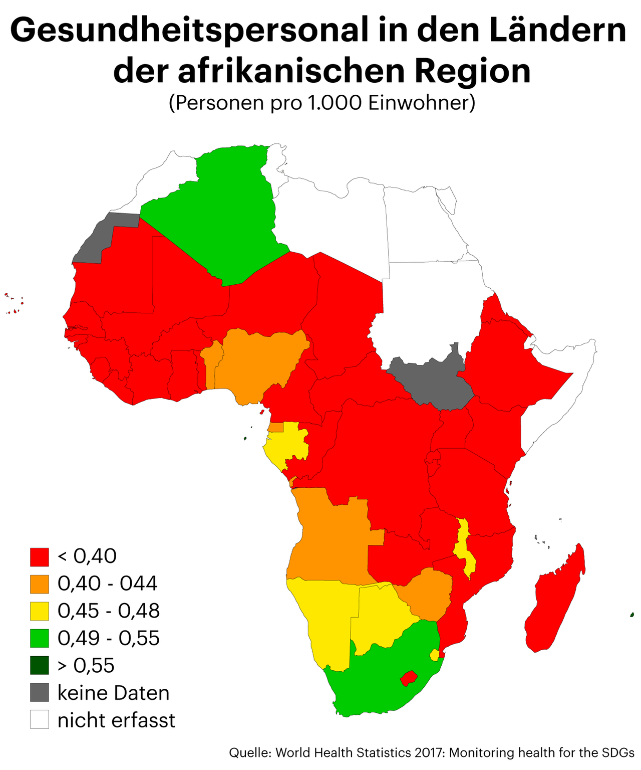 Gesundheitspersonal in den Ländern der afrikanischen Regionen