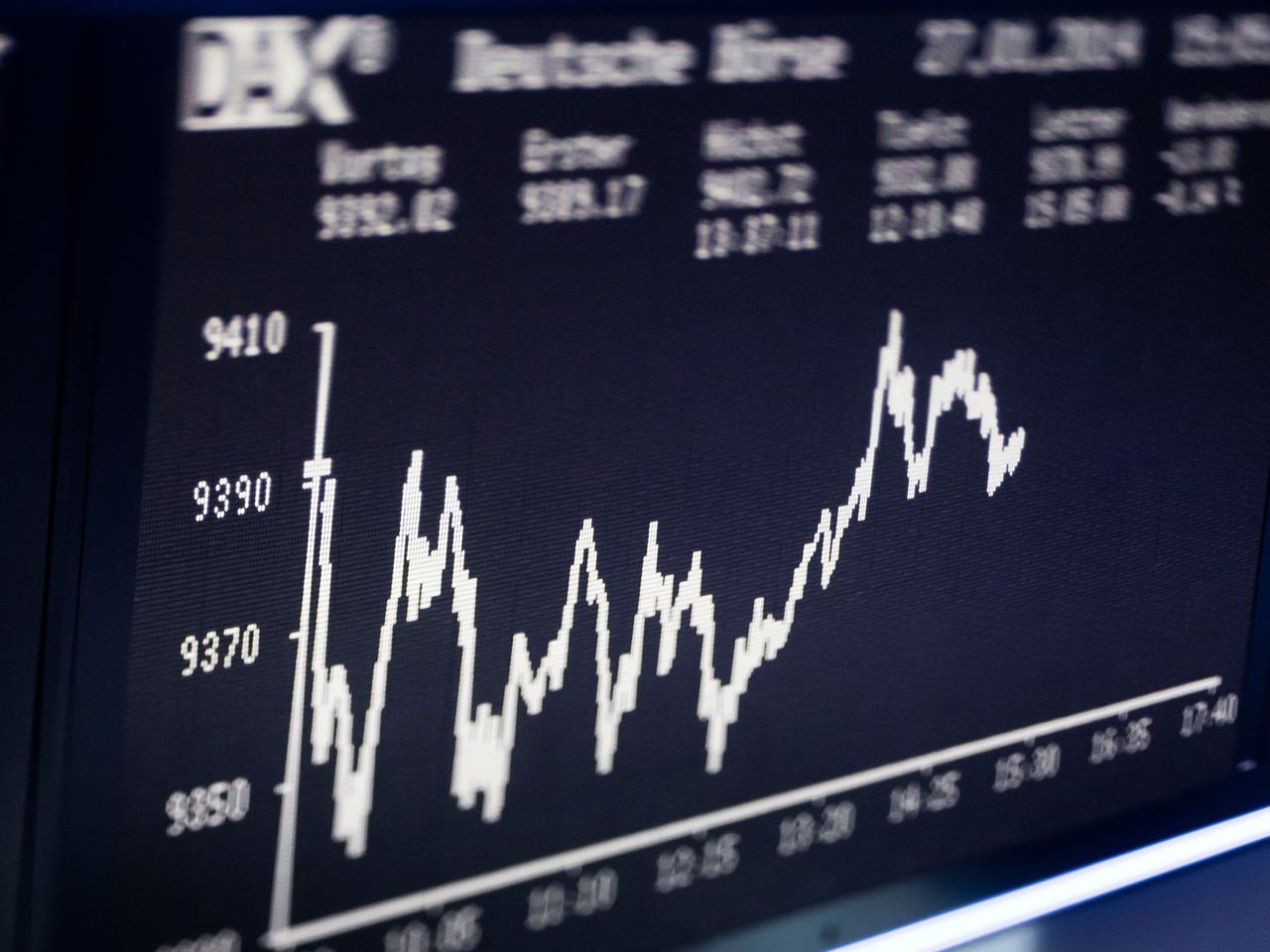 Ansicht der DAX-Kurve auf der Anzeigetafel der Börse