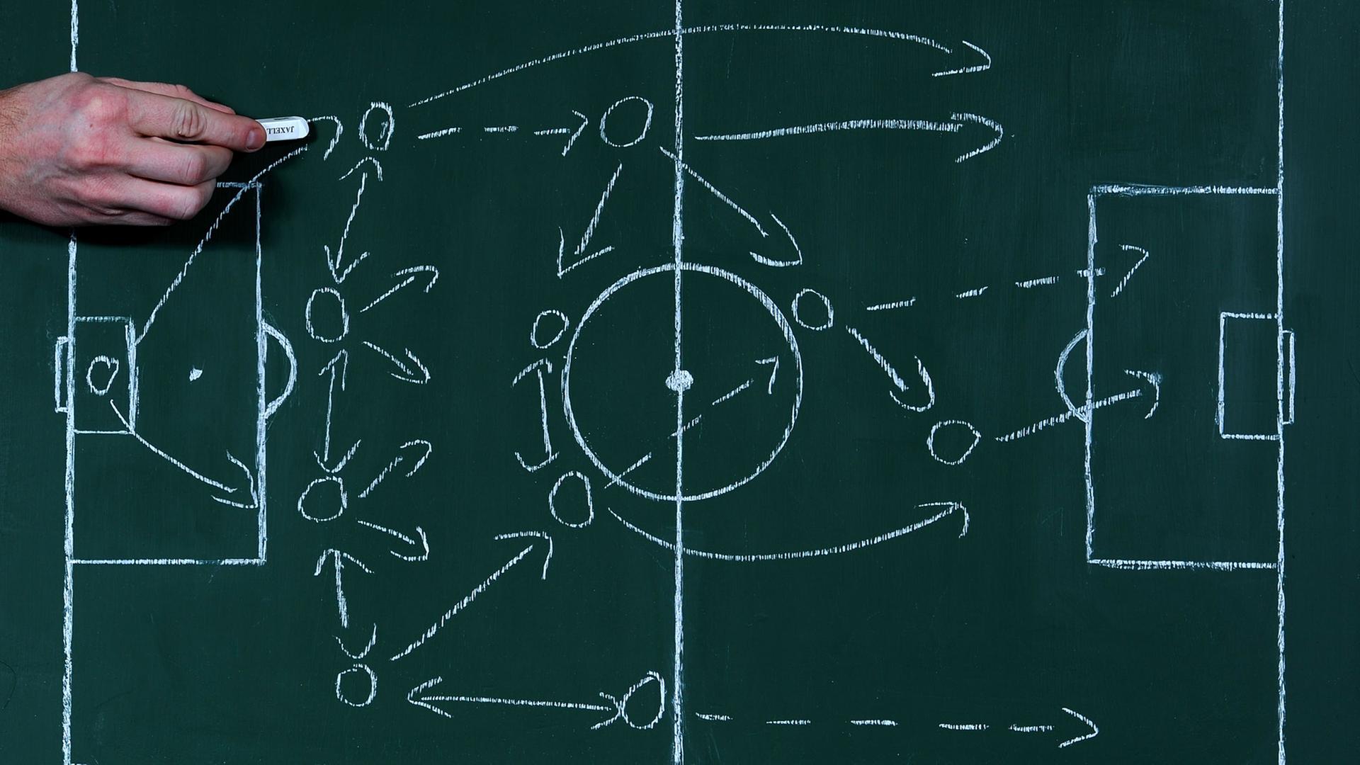 Kreideskizze auf einer Schultafel zeigt ein Fußballfeld mit taktischen Anweisungen für die einzelnen Positionen der Spieler Kreideskizze auf einer Schultafel zeigt ein Fußballfeld mit taktischen Anweisungen für die einzelnen Positionen der Spieler