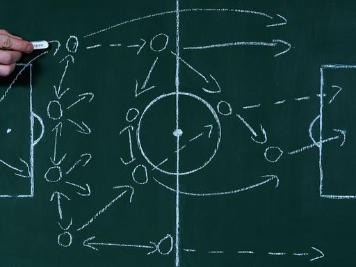 Kreideskizze auf einer Schultafel zeigt ein Fußballfeld mit taktischen Anweisungen für die einzelnen Positionen der Spieler