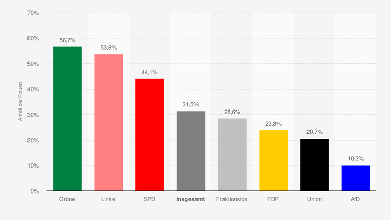 Leider liegt für dieses Bild keine Bildbeschreibung vor Leider liegt für dieses Bild keine Bildbeschreibung vor