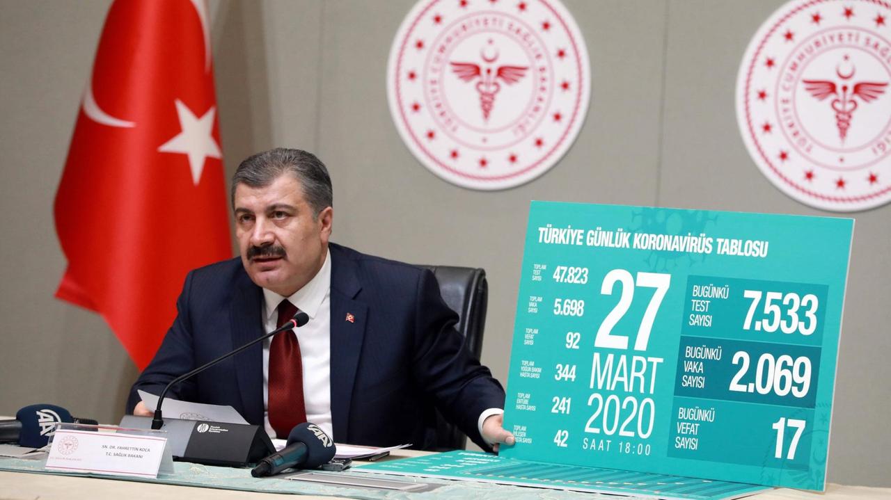 Ein Mann mit Schnauzer im Anzug und mit Krawatte sitzt vor der türkischen Fahne und hält eine Tabelle mit Zahlen in der linken Hand.
