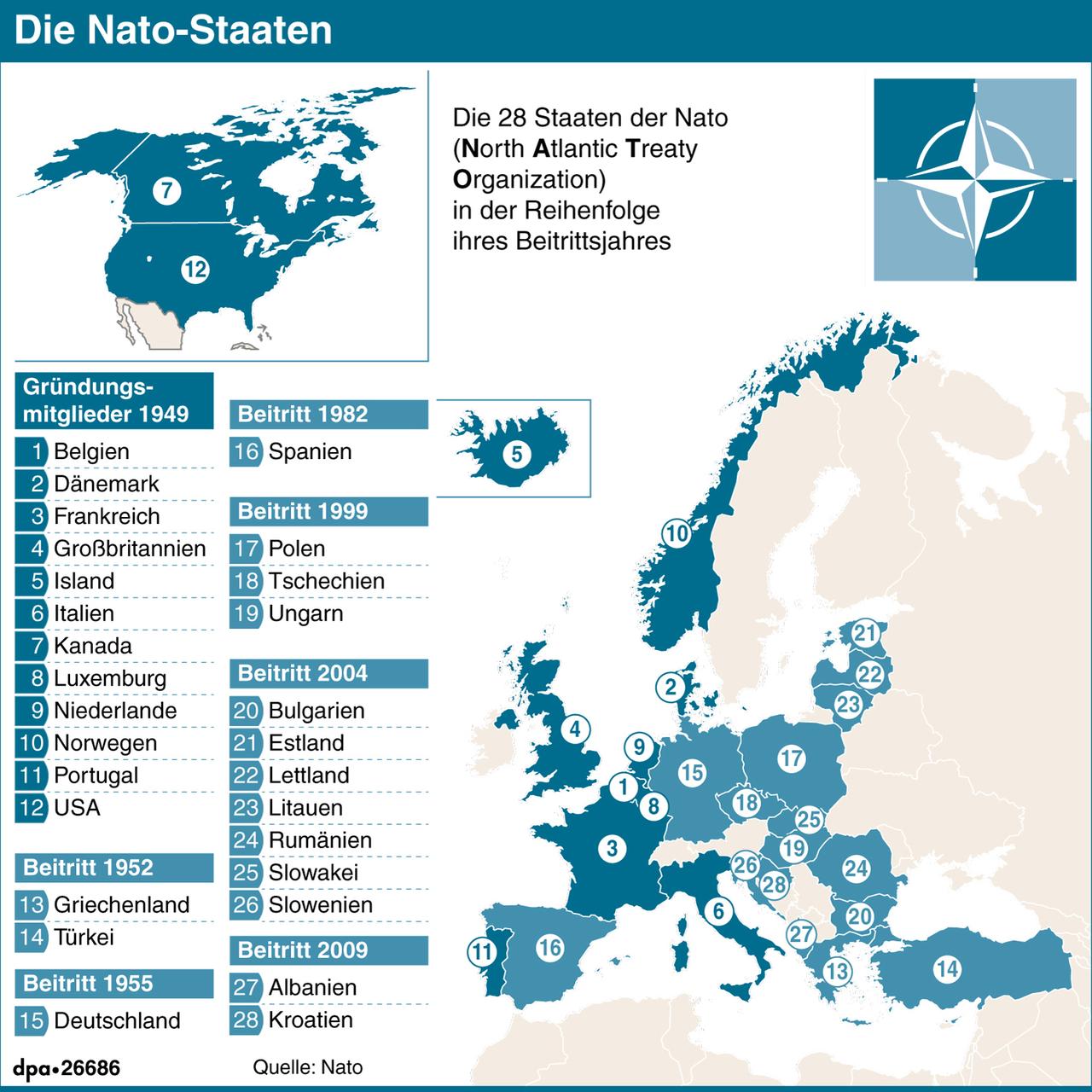 Karte mit Nato-Staaten