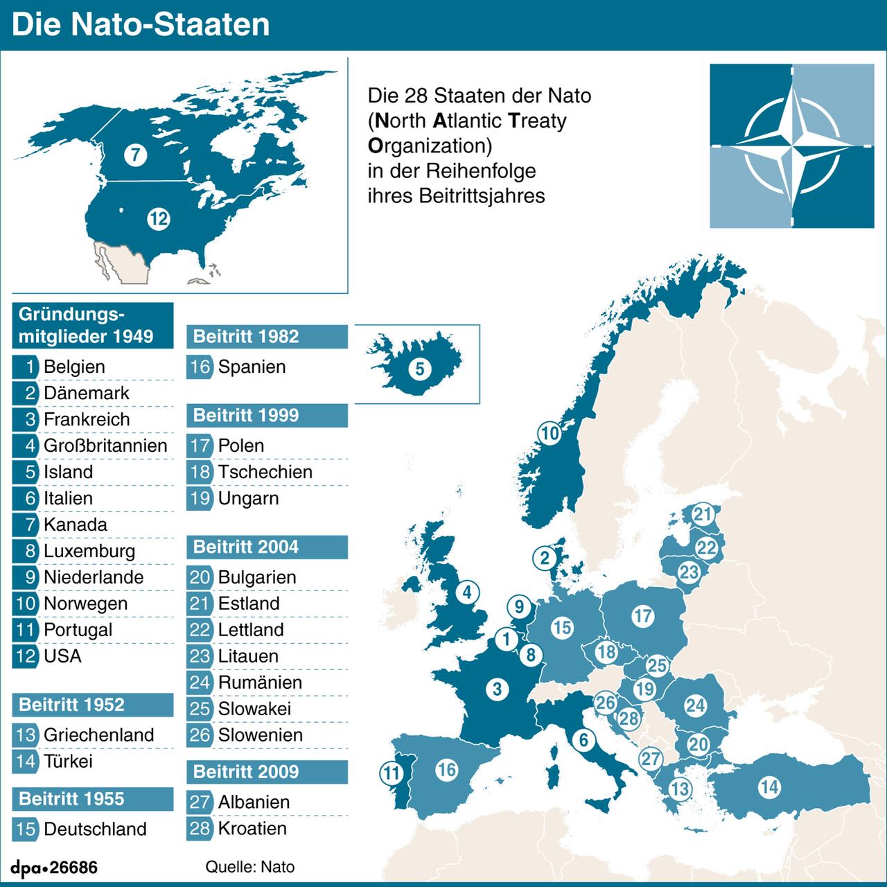 Karte mit Nato-Staaten Karte mit Nato-Staaten