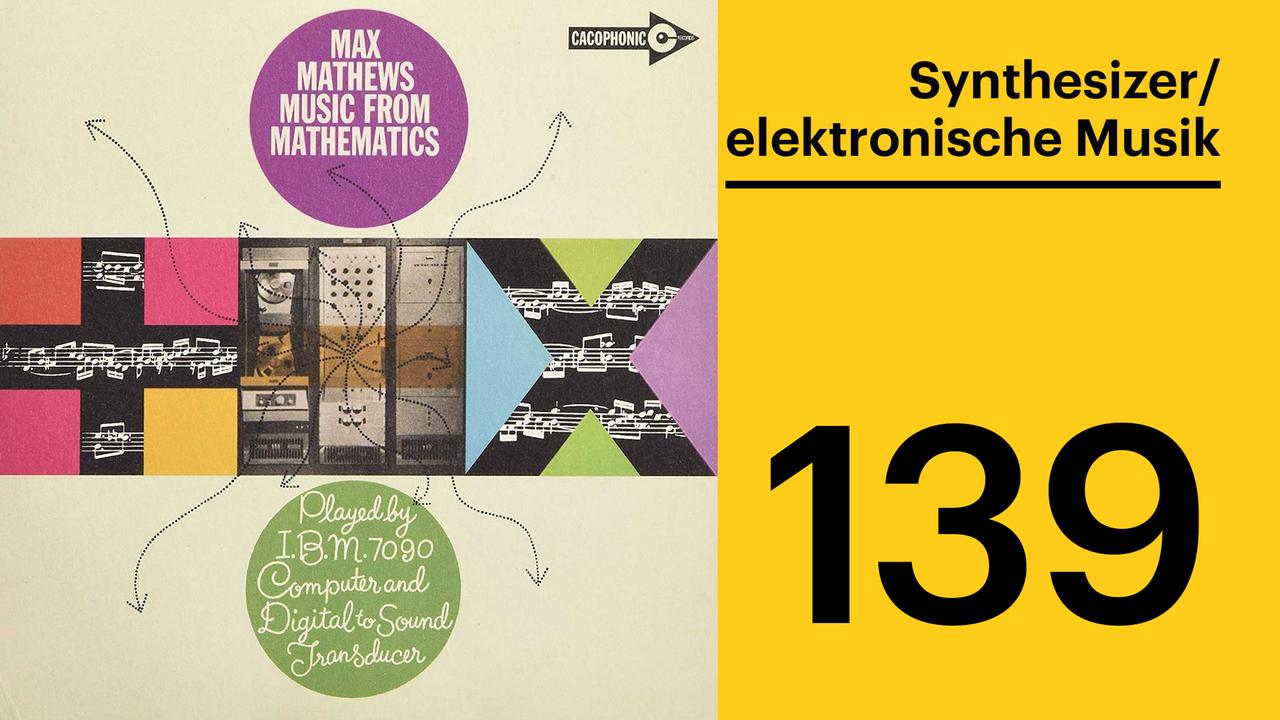 Fundstück 139 Max Mathews Daisy Bell (Bicycle Built For Two)
