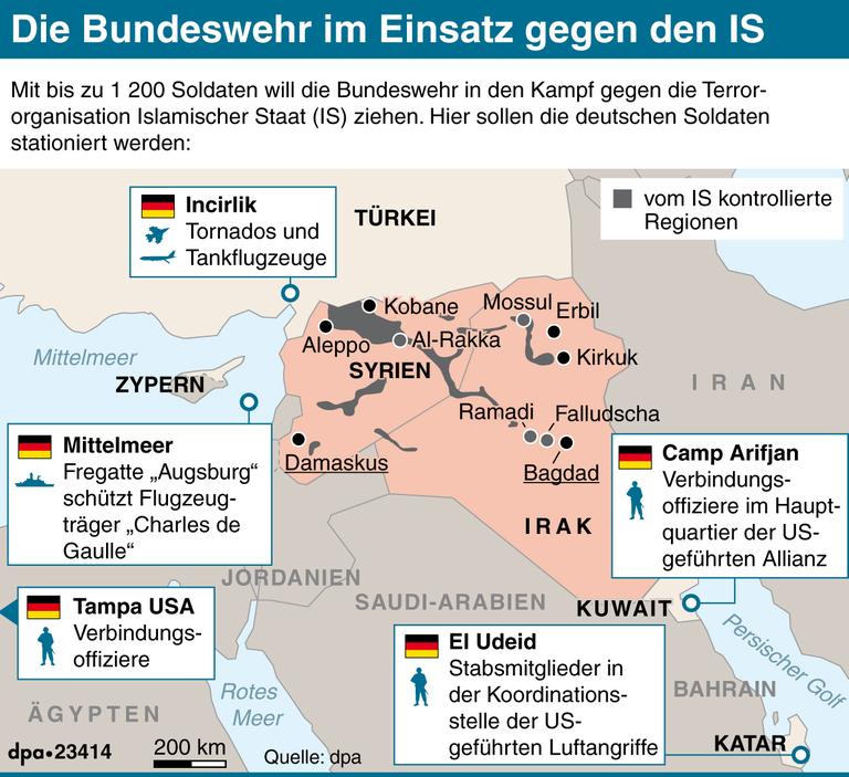 Leider liegt für dieses Bild keine Bildbeschreibung vor Leider liegt für dieses Bild keine Bildbeschreibung vor