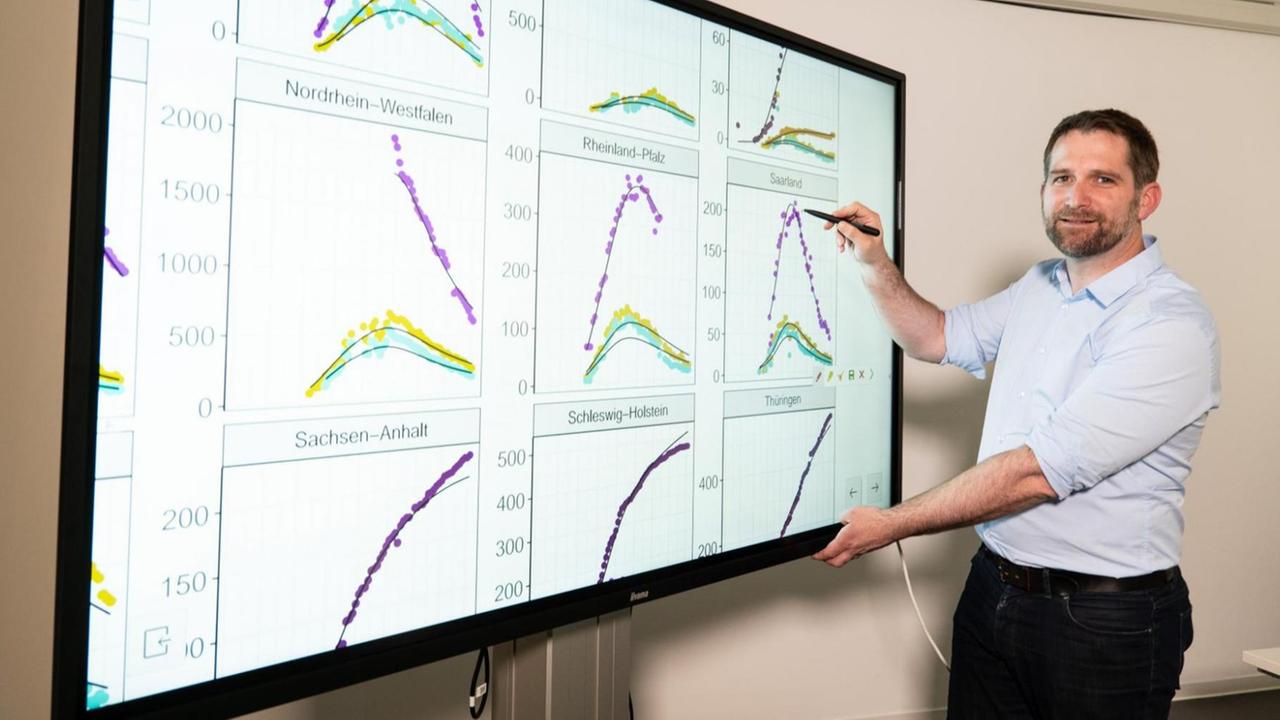 Thorsten Lehr, Professor für Klinische Pharmazie der Saar-Uni, erläutert den Covid19-Online-Simulator Thorsten Lehr, Professor für Klinische Pharmazie der Saar-Uni, erläutert den Covid19-Online-Simulator