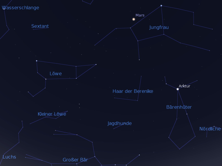 Astronomie - Der Himmel kopfüber  deutschlandfunk.de