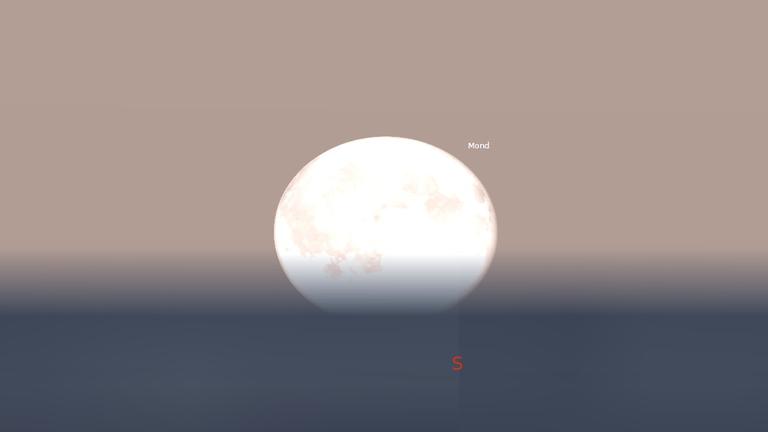 Der Vollmond ganz knapp über dem Südhorizont - zeitgleich leuchtet im Norden die Sonne Der Vollmond ganz knapp über dem Südhorizont - zeitgleich leuchtet im Norden die Sonne