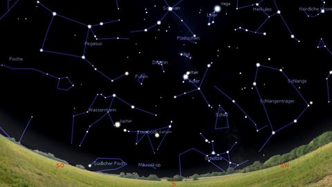 Der Anblick des Südhimmels morgen gegen 1 Uhr, zur Monatsmitte um Mitternacht und am 31. August gegen 23 Uhr