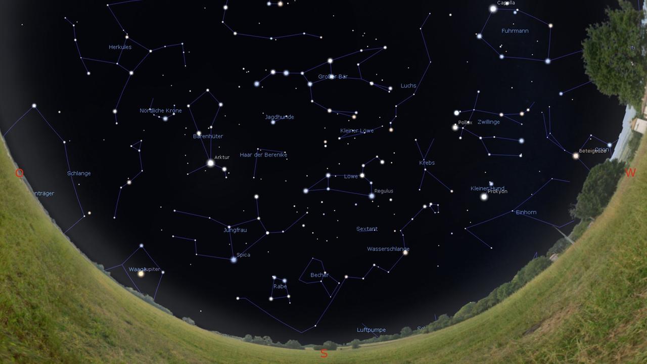 Anblick des Sternenhimmels zu Monatsbeginn gegen Mitternacht, zur Monatsmitte gegen 23 Uhr und am Monatsletzten um 22 Uhr
