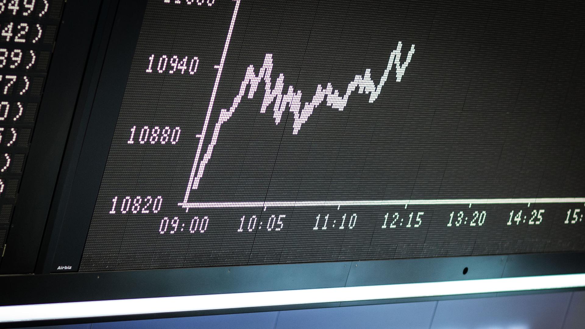 Ohne größere Ausschläge verläuft in Frankfurt am Main in der Börse die DAX-Kurve auf der Anzeigetafel. Ohne größere Ausschläge verläuft in Frankfurt am Main in der Börse die DAX-Kurve auf der Anzeigetafel.