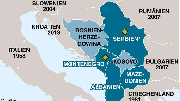Karte der Westbalkanstaaten mit den Ländern die Beitrittskandidaten oder potenzielle Beitrittskandidaten für die EU sind.