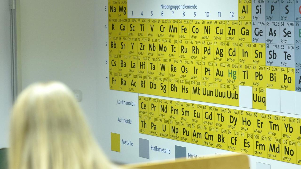 Das Periodensystem der Elemente ist an einer Hörsaalwand in der Universität Potsdam angebracht. Das Periodensystem der Elemente ist an einer Hörsaalwand in der Universität Potsdam angebracht.