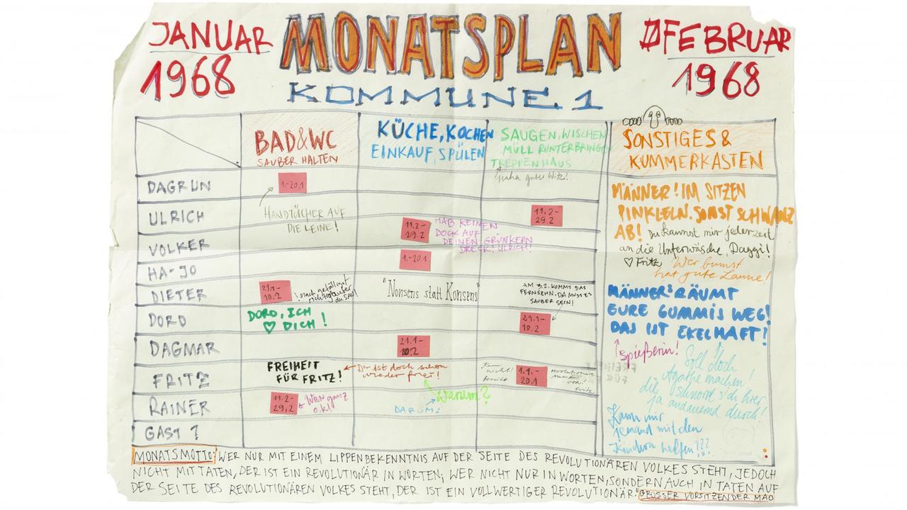 Der Monatsplan der Kommune 1 von 1968. Der Monatsplan der Kommune 1 von 1968.
