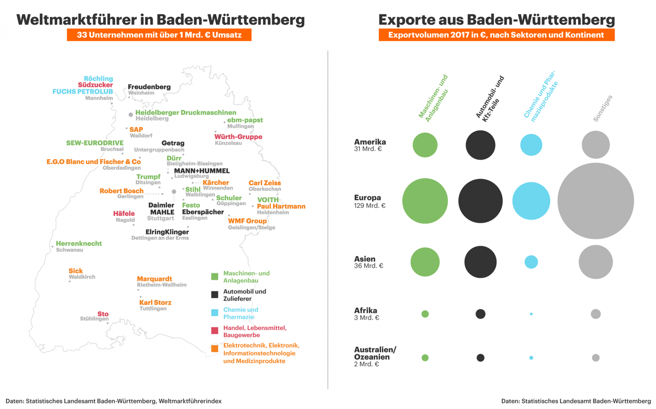 Leider liegt für dieses Bild keine Bildbeschreibung vor Leider liegt für dieses Bild keine Bildbeschreibung vor
