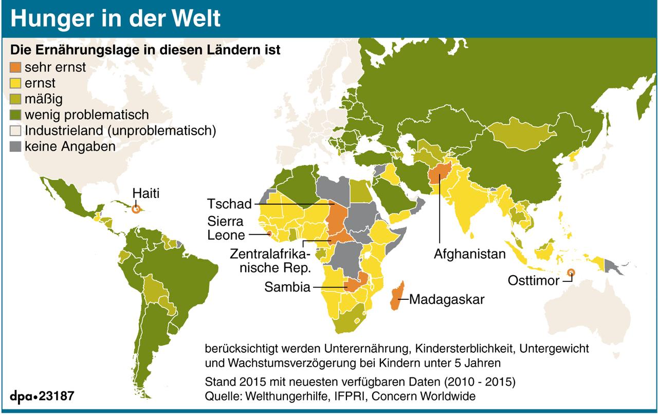 Eine Grafik mit einer Weltkarte Eine Grafik mit einer Weltkarte