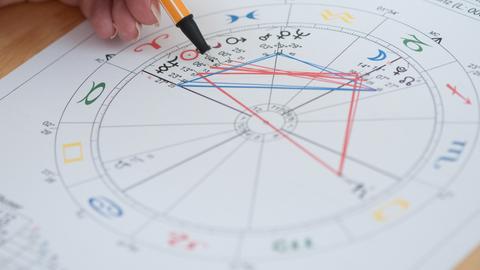 Ein von der Astrologin Ute Flörchinger erstelltes Horoskop.