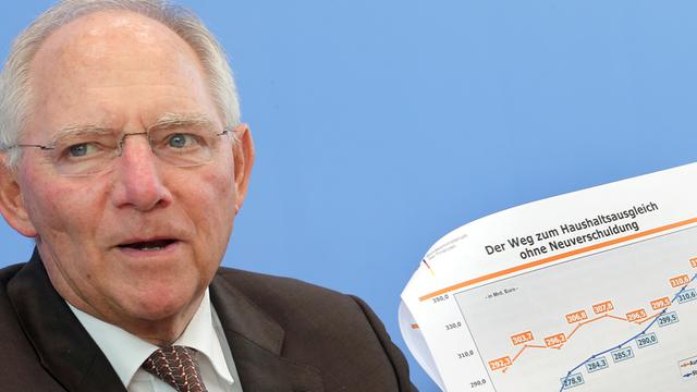 Bundesfinanzminister Wolfgang Schäuble (CDU) stellt am 02.07.2014 vor der Bundespressekonferenz in Berlin den Regierungsentwurf für den Bundeshaushalt 2015 und für den Finanzplan 2014 bis 2018 vor.