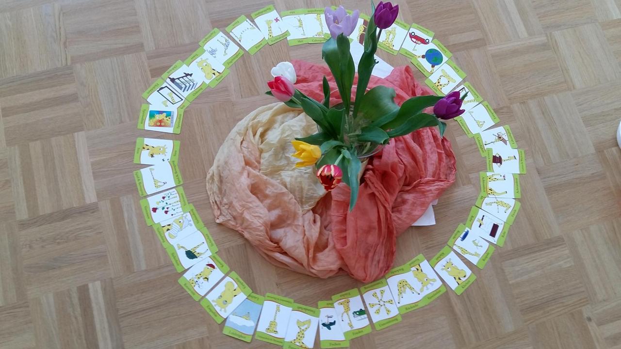 Kreis mit Bedürfniskarten. Kreis mit Bedürfniskarten.