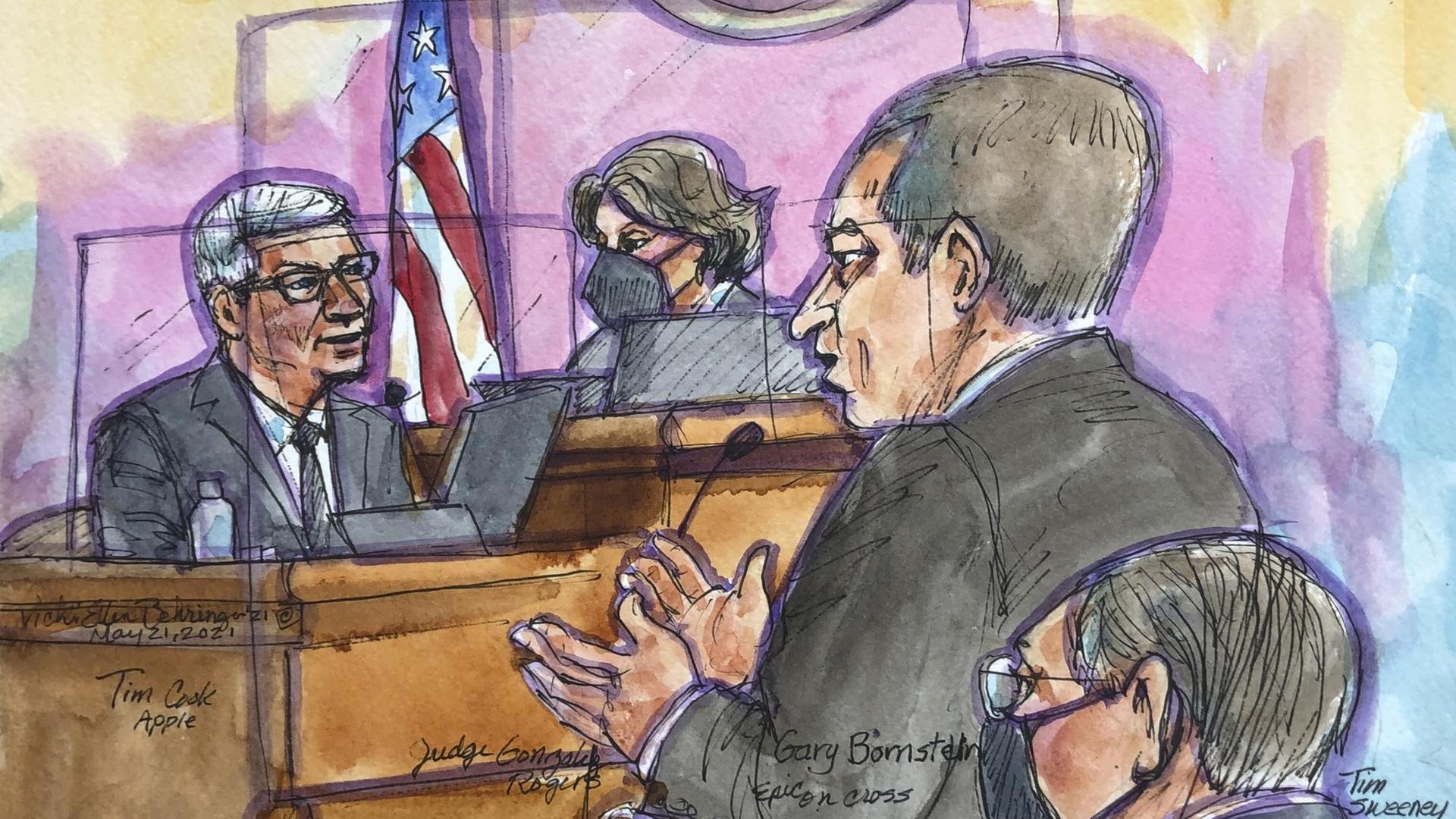 Die farbige Zeichnung aus dem Gerichtssaal im kalfornischen San Ramon zeigt Apple-Chef Tim Cook links, während ihn Epic Games-Anwalt Gary Bornstein am 21. Mai befragt. Im Hintergrund die Richterin neben einer US-Flagge.