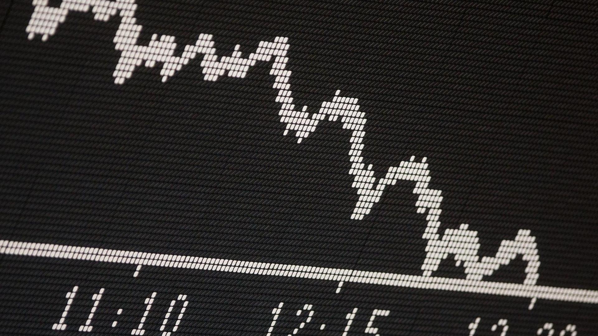 Die Dax-Kurve auf der Anzeigetafel im Handelssaal der Börse in Frankfurt am Main. Die Dax-Kurve auf der Anzeigetafel im Handelssaal der Börse in Frankfurt am Main.