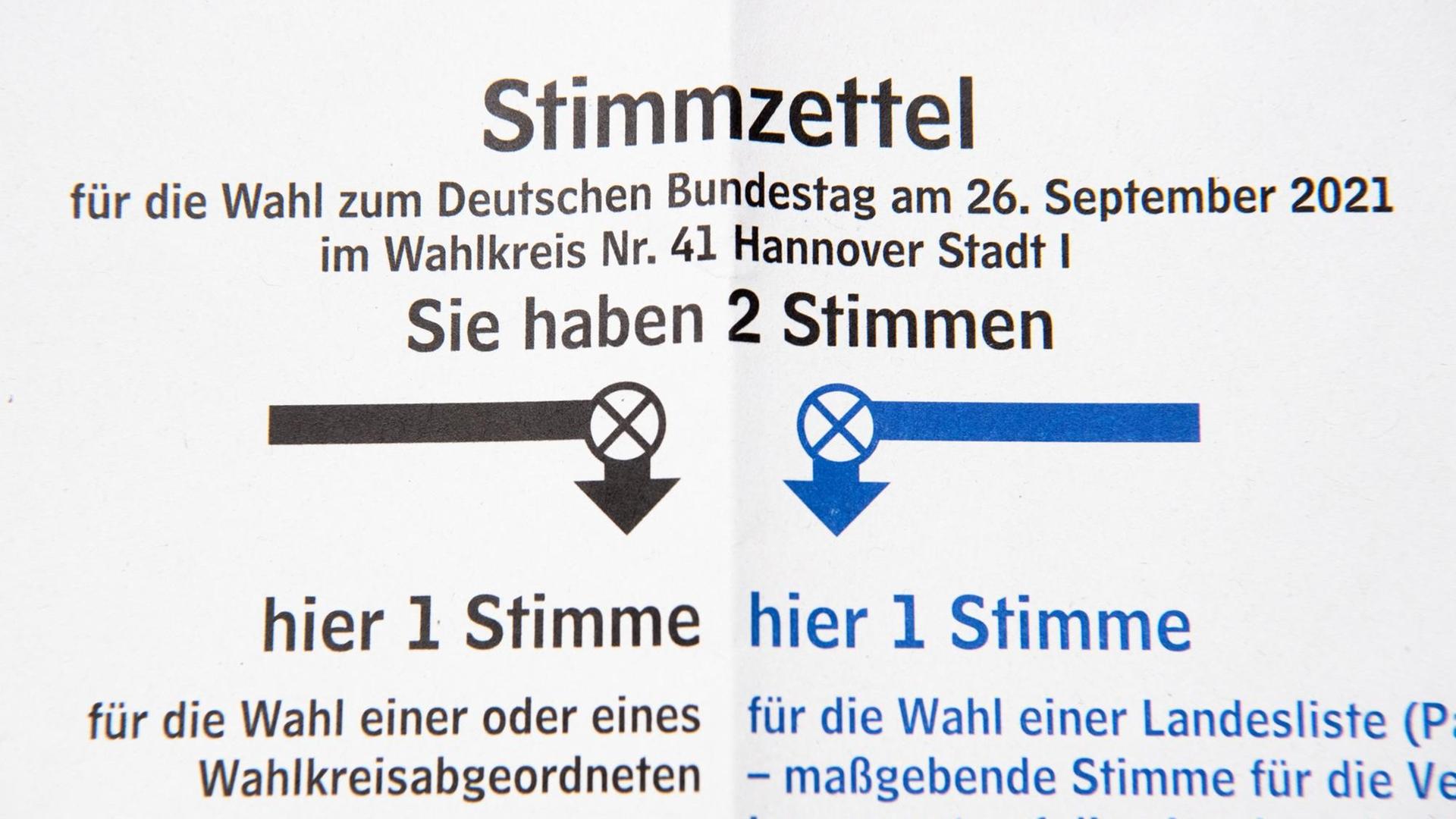 Auf dem Wahl-Zettel steht: Sie haben 2 Stimmen Auf dem Wahl-Zettel steht: Sie haben 2 Stimmen