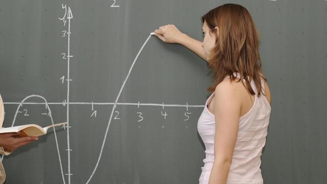 Junge Lehrerin mit Schülerin im Mathematik-Unterricht | Verwendung weltweit, Keine Weitergabe an Wiederverkäufer.