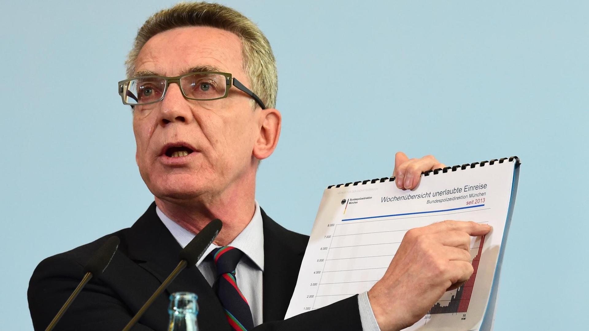Bundesinnenminister Thomas de Maiziere (CDU) präsentiert am 19.08.2015 in Berlin die neue Prognose für Flüchtlingszahlen in Deutschland. Bundesinnenminister Thomas de Maiziere (CDU) präsentiert am 19.08.2015 in Berlin die neue Prognose für Flüchtlingszahlen in Deutschland.