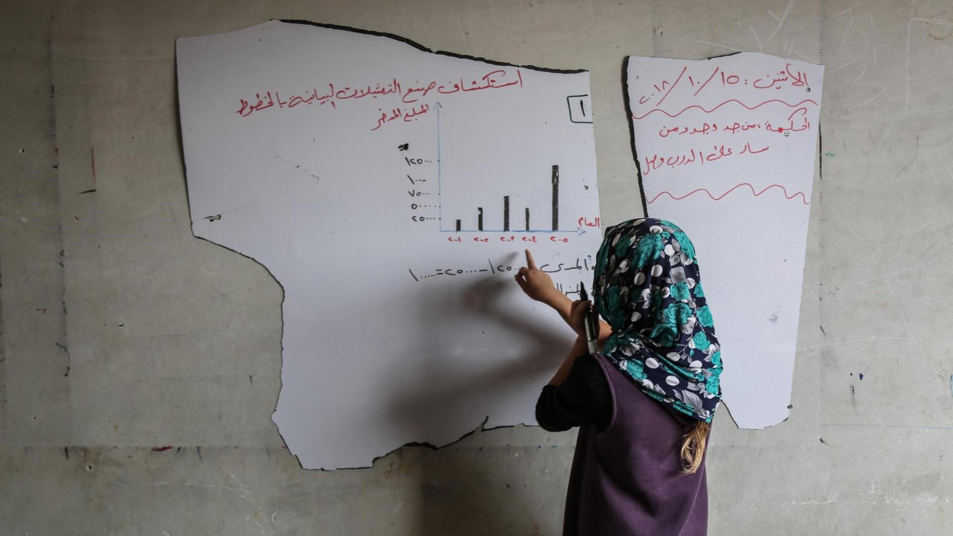 Eine syrische Schülerin steht an einer beschädigten Tafel eines Klassenzimmer in einer Schule in Tur Laha an der syrisch-türkischen Grenze. Eine syrische Schülerin steht an einer beschädigten Tafel eines Klassenzimmer in einer Schule in Tur Laha an der syrisch-türkischen Grenze.