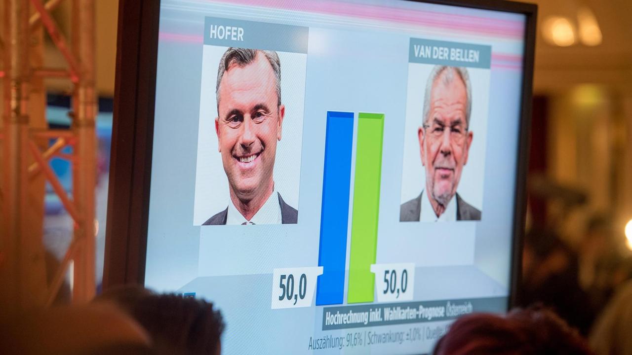 Hofer und Van der Bellen auf TV-Bildschirmen Hofer und Van der Bellen auf TV-Bildschirmen