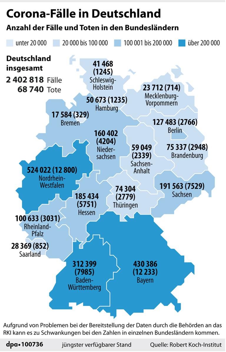 Grafik-Karte Nr. 100736, Hochformat 90 x 140 mm, Corona-Fälle in Deutschland (nur in Farbe erhältlich). Sie erhalten die Karte täglich gegen 10 Uhr. Die Daten, auf denen die Grafik beruht, werden nur ein Mal täglich aktualisiert zur Verfügung gestellt. Grafik-Karte Nr. 100736, Hochformat 90 x 140 mm, Corona-Fälle in Deutschland (nur in Farbe erhältlich). Sie erhalten die Karte täglich gegen 10 Uhr. Die Daten, auf denen die Grafik beruht, werden nur ein Mal täglich aktualisiert zur Verfügung gestellt.
