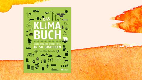 "Das Klimabuch – alles, was man wissen muss in 50 Grafiken" von Esther Gonstalla
