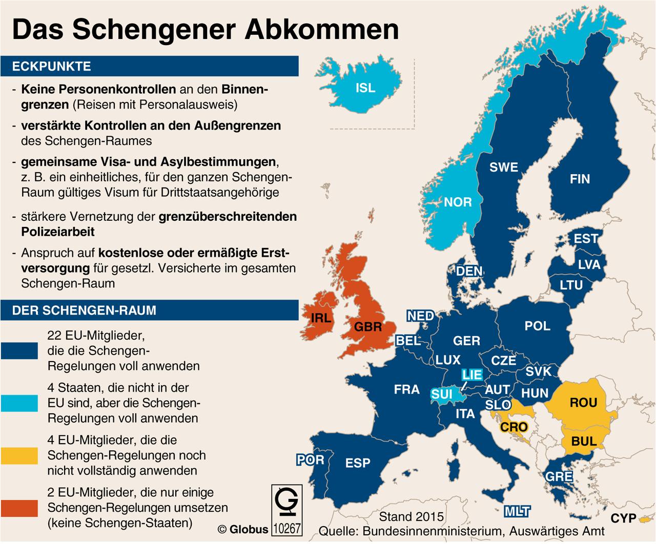 Nach Pariser Anschlägen - Mehr Kontrollen Auch Für EU-Bürger ...