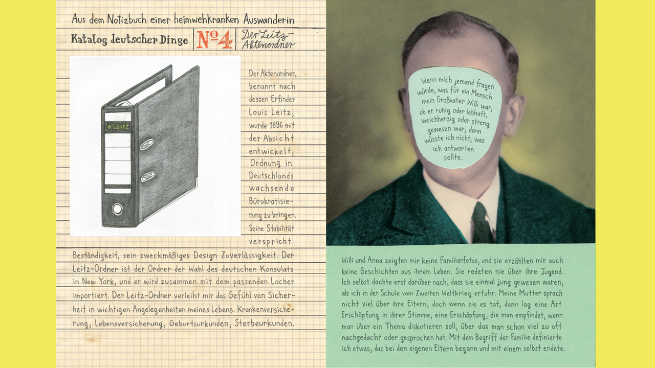 Zwei Buchseiten aus "Heimat" von Nora Krug (Collage) Zwei Buchseiten aus "Heimat" von Nora Krug (Collage)