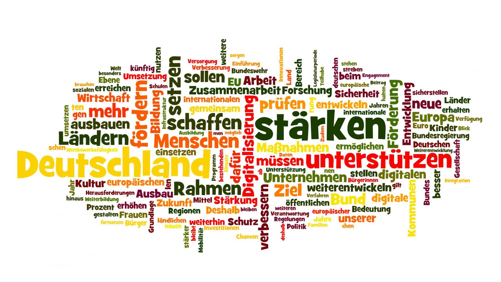 SCREENSHOT - 07.02.2018, Berlin: Der Screenshot zeigt die Schlüsselbegriffe des Koalitionsvertrags der Großen Koalition, den CDU, CSU und SPD in Berlin abgeschlossen haben, visualisiert mit dem Online-Tool Wordle. Dabei werden Substantive und Verben unter Filterung von Pronomen nach ihrer Häufigkeitsverteilung unterschiedlich groß dargestellt. Foto: Christoph Dernbach/dpa | Verwendung weltweit SCREENSHOT - 07.02.2018, Berlin: Der Screenshot zeigt die Schlüsselbegriffe des Koalitionsvertrags der Großen Koalition, den CDU, CSU und SPD in Berlin abgeschlossen haben, visualisiert mit dem Online-Tool Wordle. Dabei werden Substantive und Verben unter Filterung von Pronomen nach ihrer Häufigkeitsverteilung unterschiedlich groß dargestellt. Foto: Christoph Dernbach/dpa | Verwendung weltweit