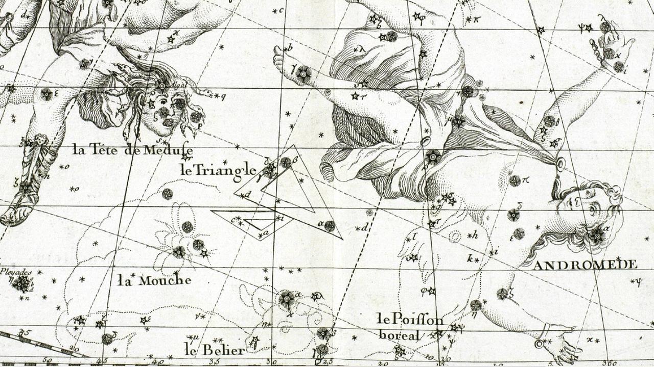 Die beiden Dreiecke in einer historischen Darstellung Die beiden Dreiecke in einer historischen Darstellung