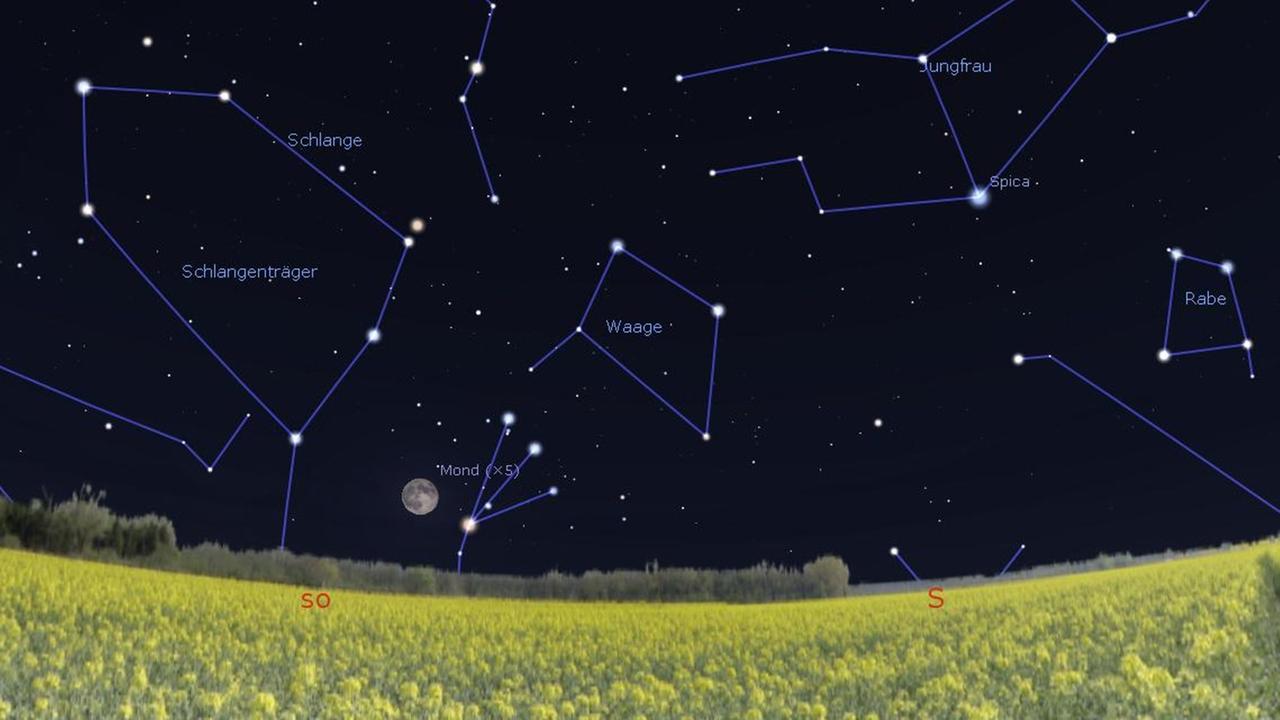 Wenn übermorgen der Vollmond bei uns aufgeht, ist die Finsternis bereits vorbei Wenn übermorgen der Vollmond bei uns aufgeht, ist die Finsternis bereits vorbei